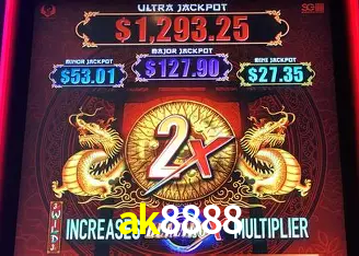 Desvendando o Mundo dos Jogos Virtuais na ak8888